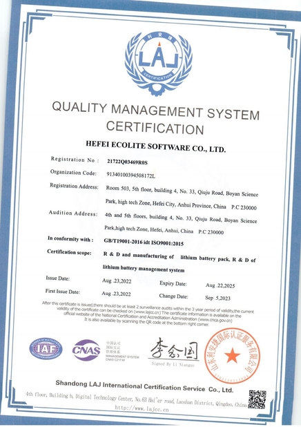 중국 HEFEI ECOLITE ENERGY CO., LTD. 인증